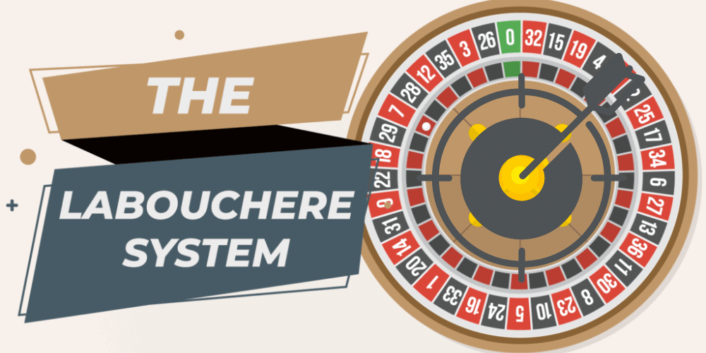 The Reverse Labouchere Roulette Strategy